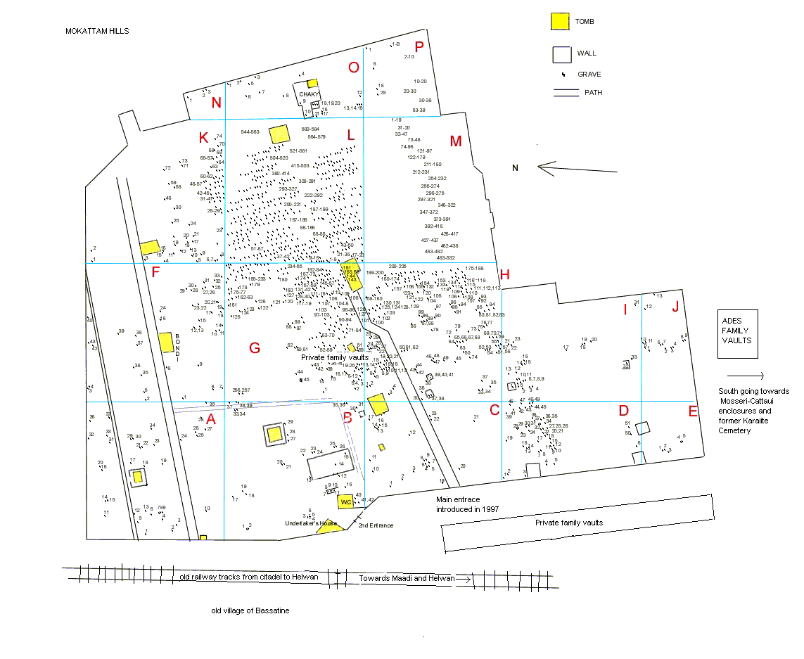 map of tombs